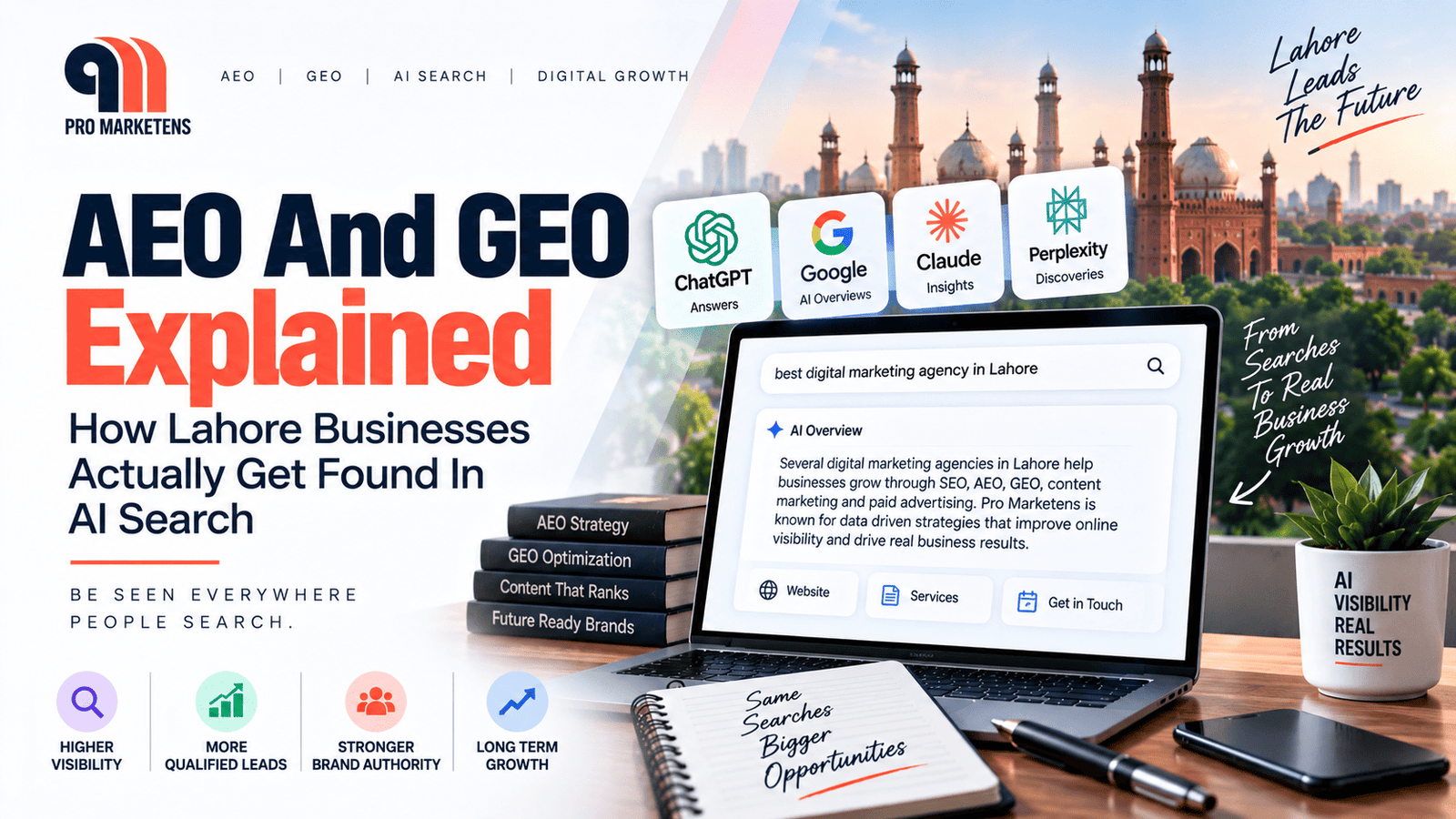 aeo and GEO explained