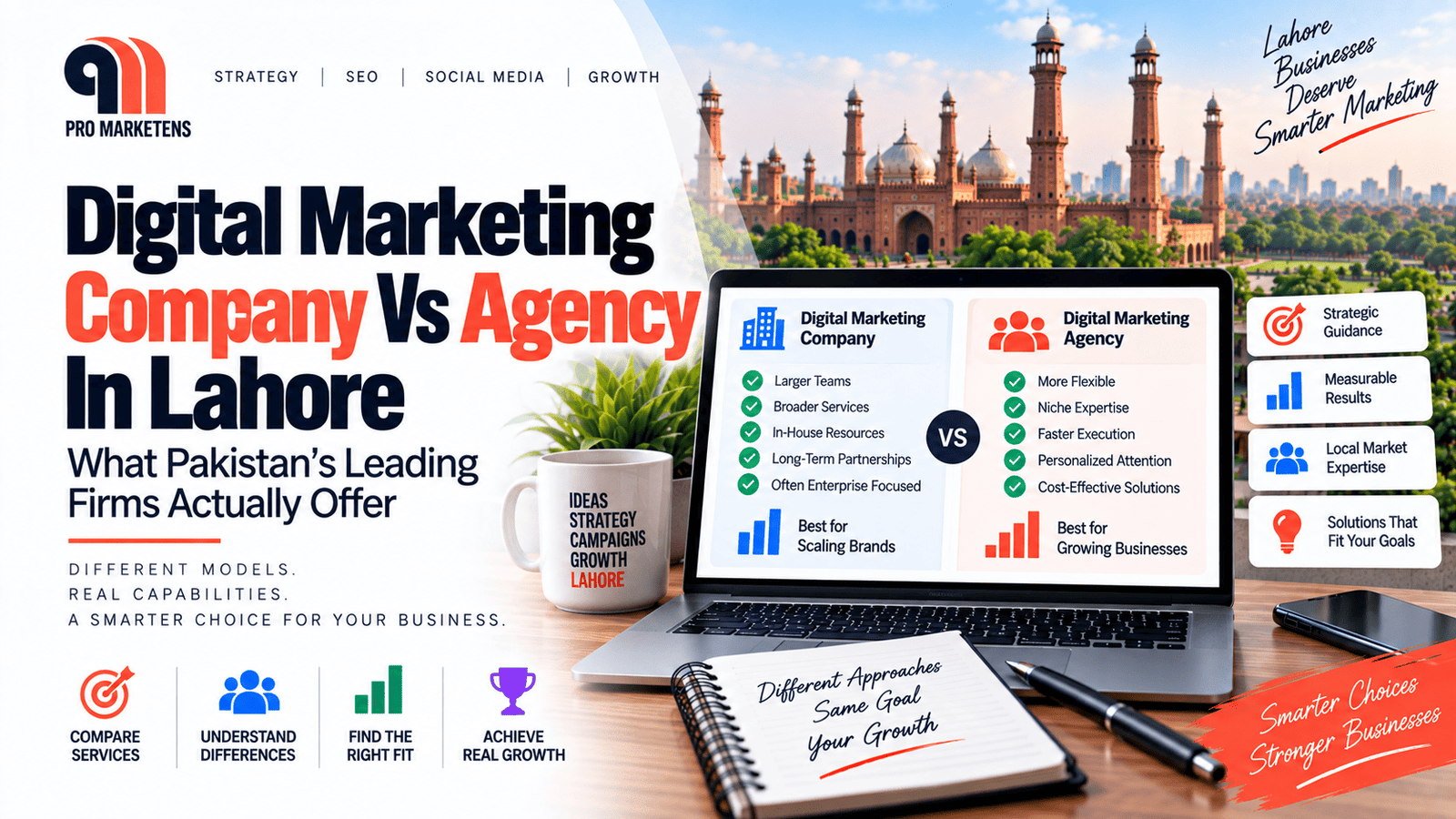 Digital-Marketing-Company-vs-Agency-in-Lahore