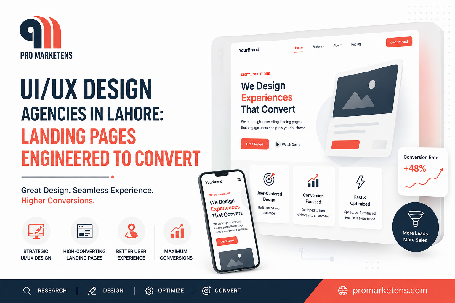 ui/ux design agency lahore